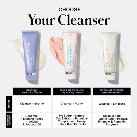 KATE SOMERVILLE Goat Milk Moisturizing Cleanser, NEW - Picture 8 of 8